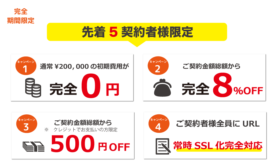 格安キャンペーン